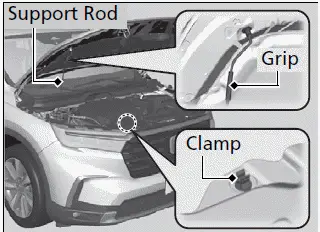 2023 Honda Pilot | Maintenance Under the Hood