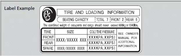 Maximum Load Limit - Honda Pilot 2023