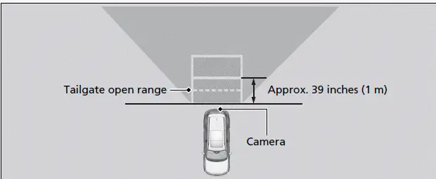 Multi-View Rear Camera Display Area | Honda Pilot 2023