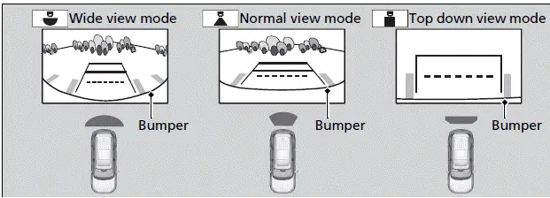 About Your Multi-View Rear Camera | Honda Pilot 2023