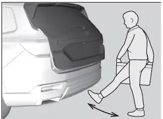 Honda Pilot 2023 - Tailgate / Using the Hands Free Access