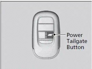 Honda Pilot 2023 - Tailgate / Using the Remote Transmitter