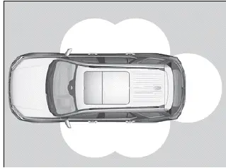 Honda Pilot 2023 - Locking / Unlocking the Doors from the Outside