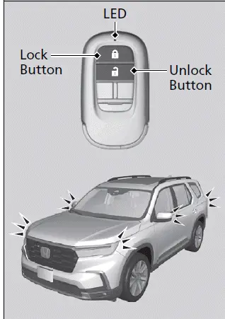 Honda Pilot 2023 - Using the Remote Transmitter