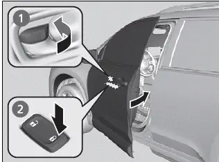 Honda Pilot 2023 - Locking a Door Without Using a Key