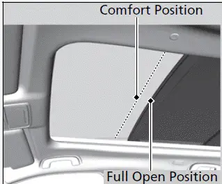 Tilting the panoramic roof up - Honda Pilot 2023