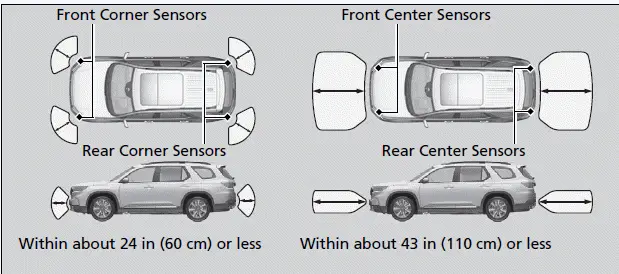 Parking Your Vehicle / The sensor location and range | Honda Pilot 2023