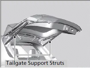 Honda Pilot 2023 - Tailgate / Precautions for Opening/Closing the Tailgate