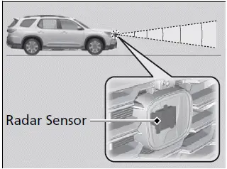 Radar Sensor | Honda Pilot 2023