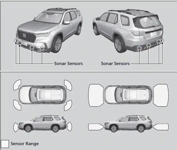 Location and range of sensors | Honda Pilot 2023