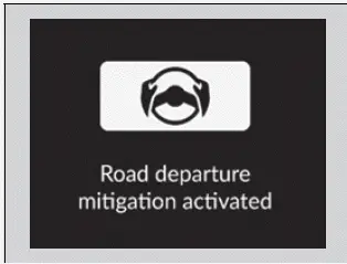 Road Departure Mitigation System | Honda Pilot 2023