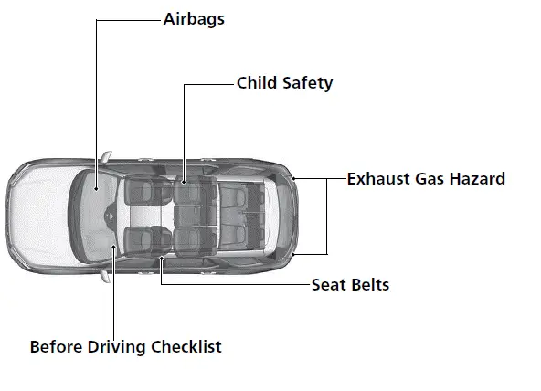 2023 Honda Pilot - Safe Driving