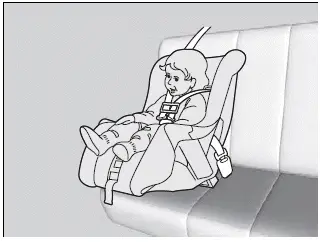 203 Honda Pilot -  Child Safety / Forward-facing child seat placement