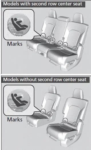 203 Honda Pilot - Child Safety / Installing a LATCH-Compatible Child Seat