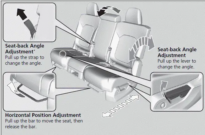 2023 Honda Pilot - Seats / Adjusting the Seat Positions