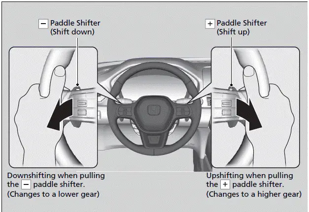 When Driving / Sequential Mode Operation - Honda Pilot 2023