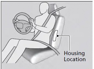 Airbags / Side Airbags - Honda Pilot 2023-2024