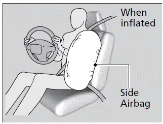 Airbags / Side Airbags / Operation - Honda Pilot 2023-2024