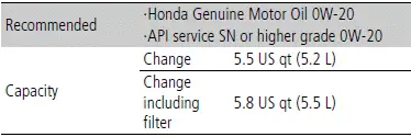 Specifications