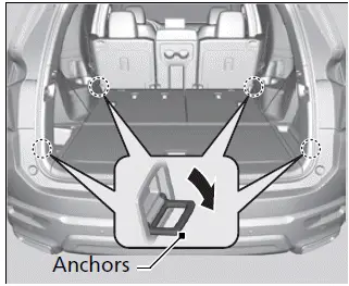 2023 Honda Pilot - Tie-down Anchors