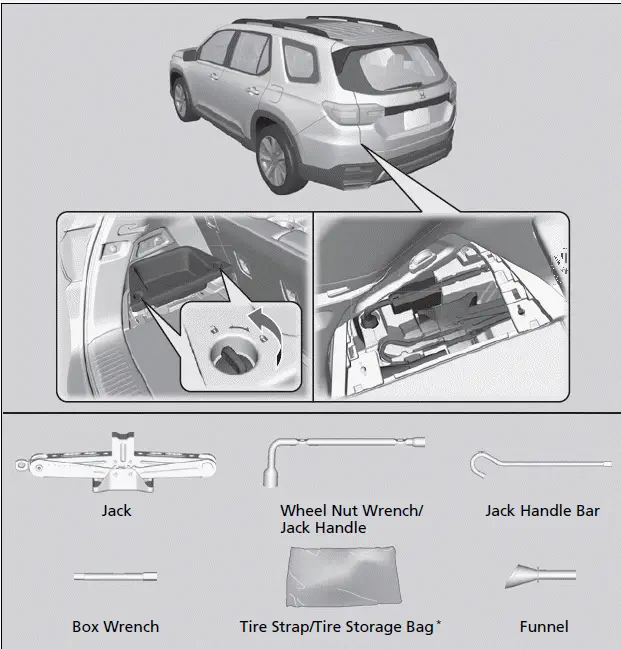 2023-2024 Honda Pilot | Types of Tools