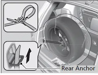 Changing a Flat Tire