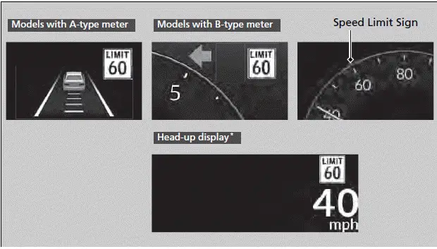 Traffic Sign Recognition System | Honda Pilot 2023