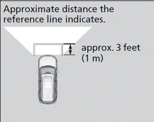 Surround View Camera System