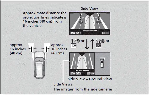 Checking the sides of your vehicle