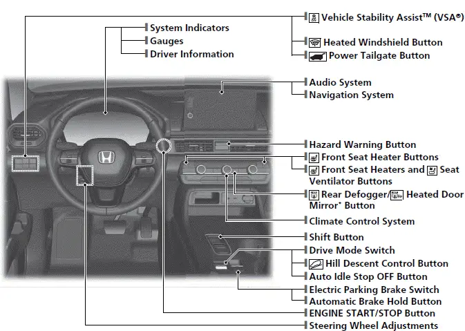 Quick Reference Guide - Visual Index - 2023 Honda Pilot