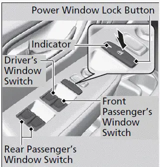 Honda Pilot 2023 - Opening/Closing the Windows with Auto-Open/Close Function