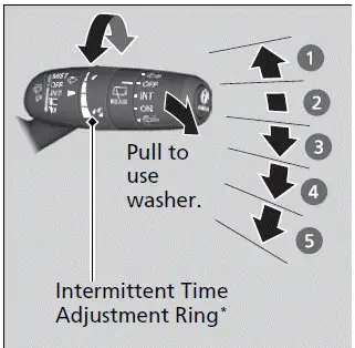 Windshield Wipers/Washers - Honda Pilot 2023