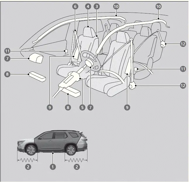 Your Vehicle's Safety Features - Honda Pilot 2023