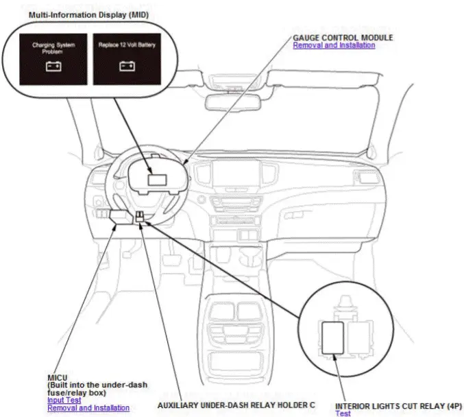 Honda Pilot. Component Location Index Info