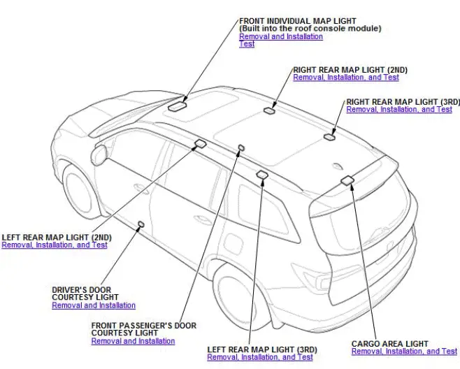 Honda Pilot. Component Location Index Info