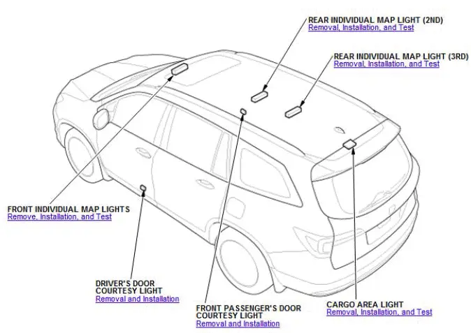 Honda Pilot. Component Location Index Info