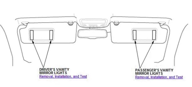 Honda Pilot. Component Location Index Info