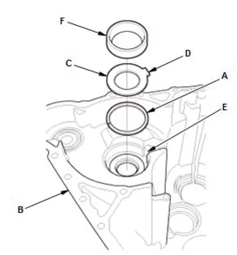 Honda Pilot. Inspection Info