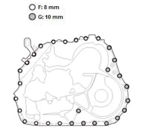 Honda Pilot. Inspection Info