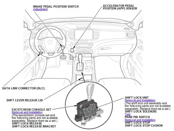 Honda Pilot. Component Location Index Info