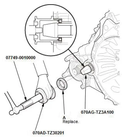 Honda Pilot. Remove, Install, Replace, Check info