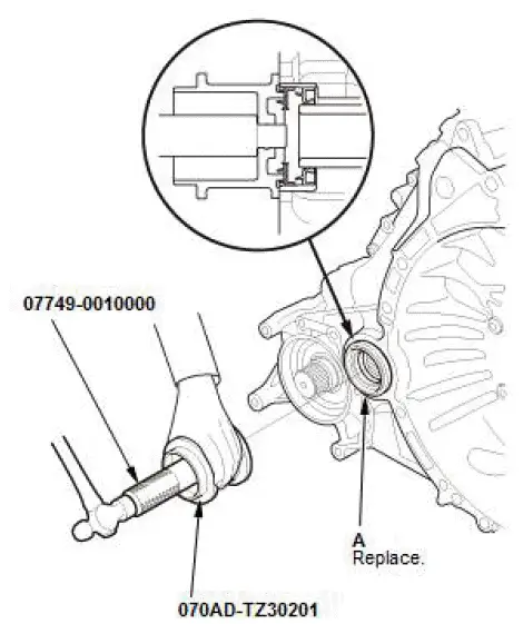 Honda Pilot. Remove, Install, Replace, Check info