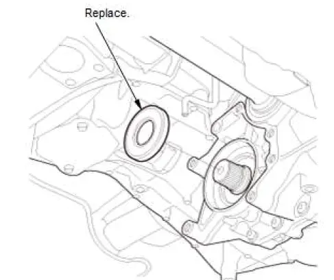 Honda Pilot. Remove, Install, Replace, Check info