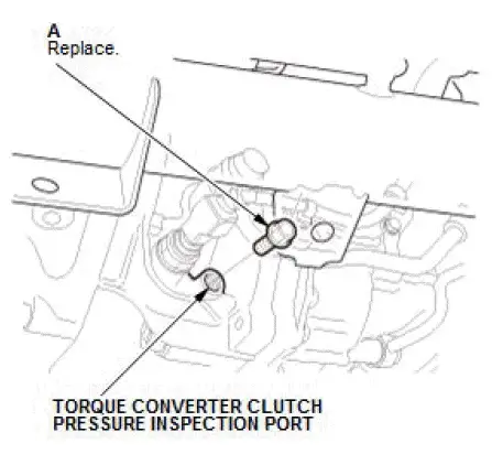 Honda Pilot. Parts Test Info