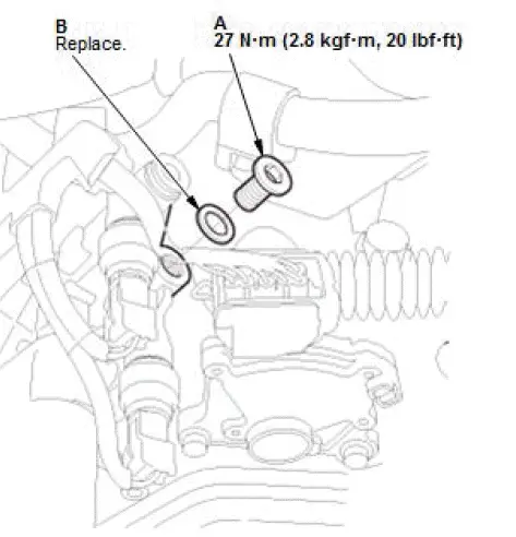 Honda Pilot. Parts Test Info