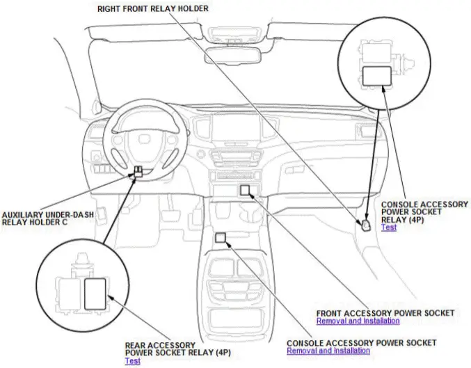 Honda Pilot. Component Location Index Info