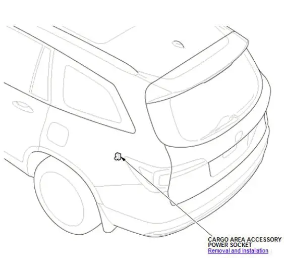 Honda Pilot. Component Location Index Info