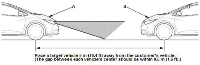 Honda Pilot. Parts Test Info