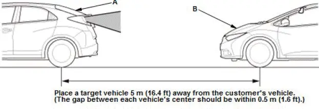 Honda Pilot. Parts Test Info