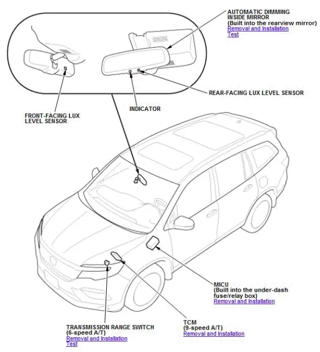 Honda Pilot. Component Location Index Info